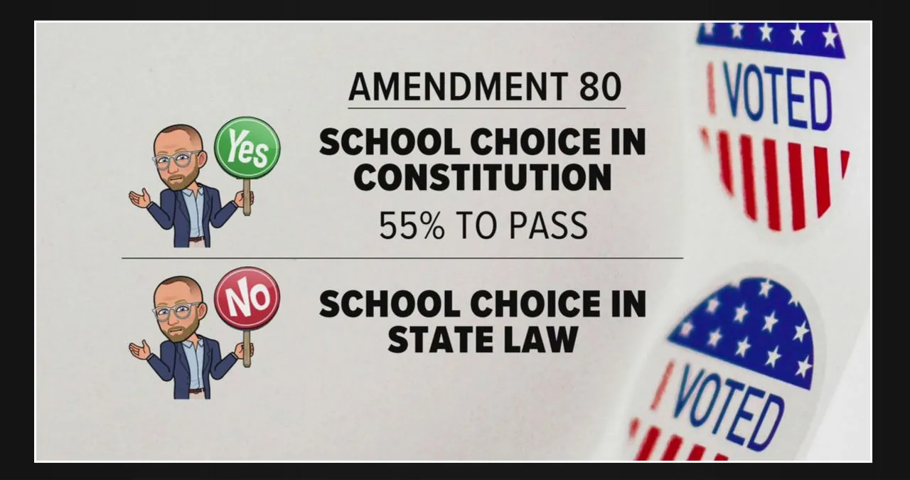 Colorado voters make decisions on school choice through Amendment 80